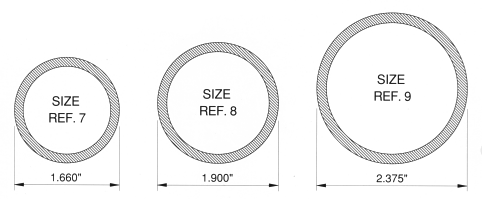Pipe sizes